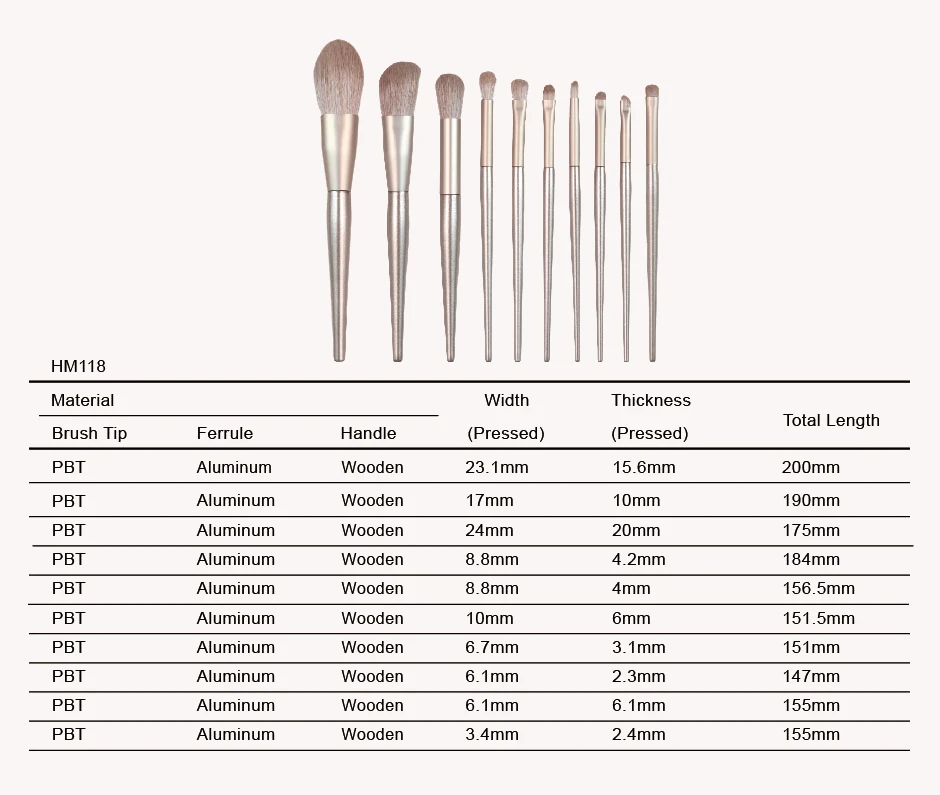 Ensemble de pinceaux de maquillage v&eacute;g&eacute;taliens 10 pi&egrave;ces - Service OEM